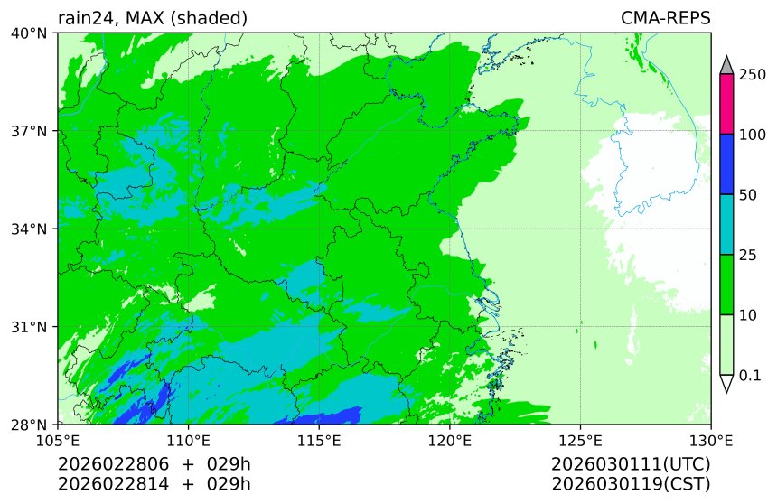 02/28 06时 +029小时