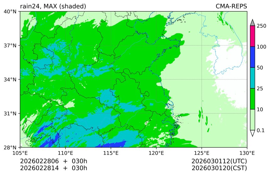 02/28 06时 +030小时