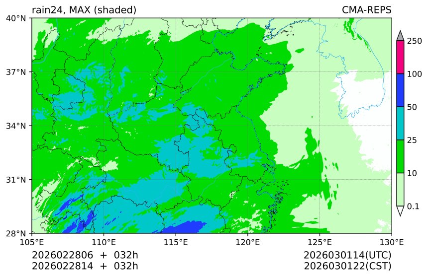 02/28 06时 +032小时