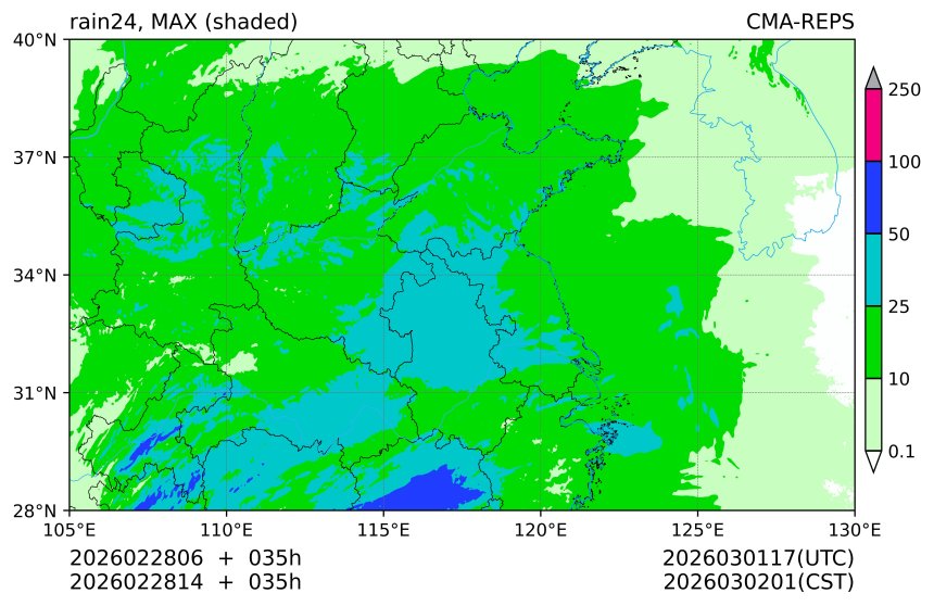 02/28 06时 +035小时