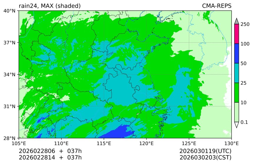 02/28 06时 +037小时