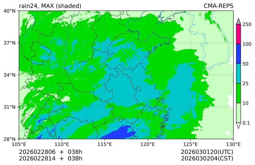 02/28 06时 +038小时