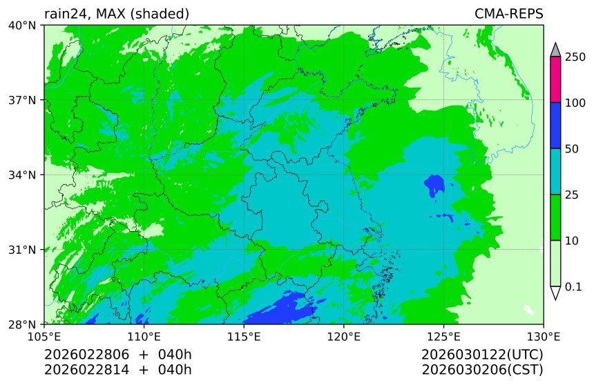 02/28 06时 +040小时