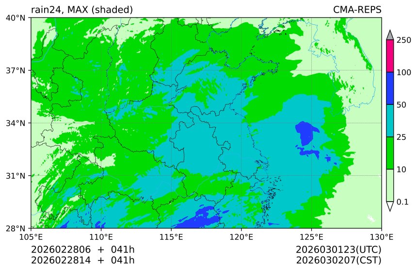 02/28 06时 +041小时