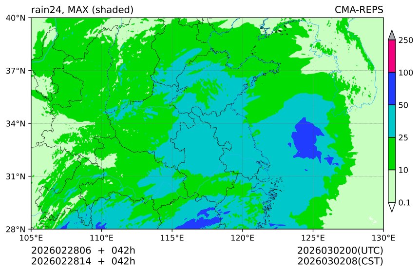 02/28 06时 +042小时