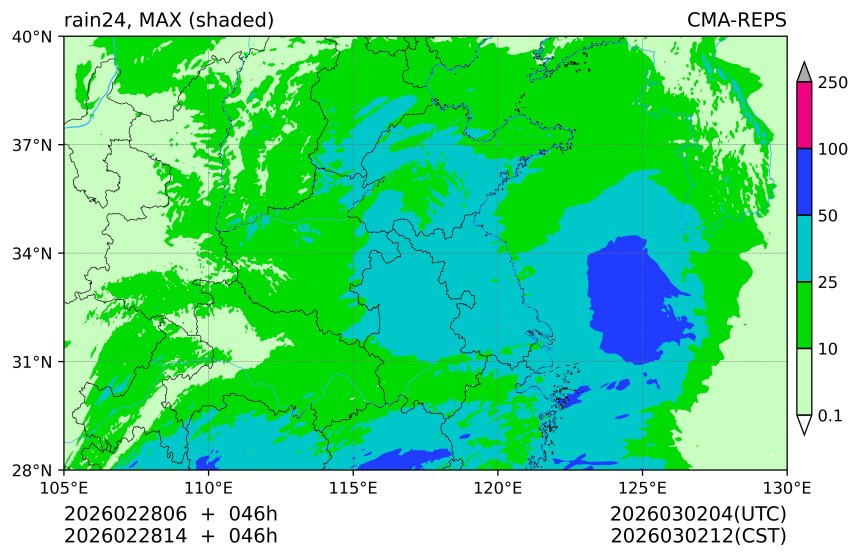 02/28 06时 +046小时