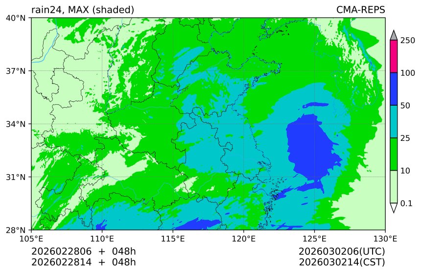 02/28 06时 +048小时