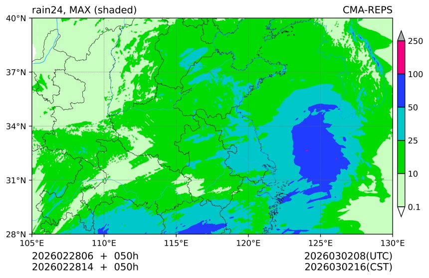 02/28 06时 +050小时