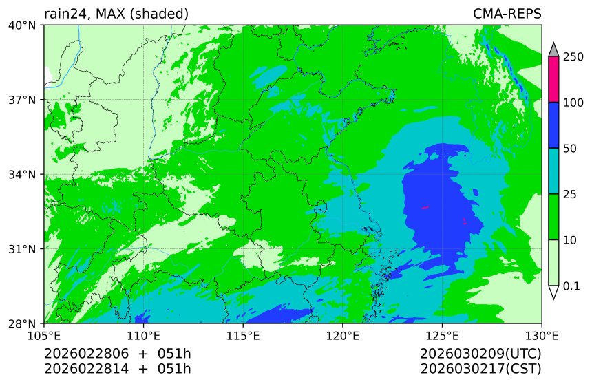 02/28 06时 +051小时