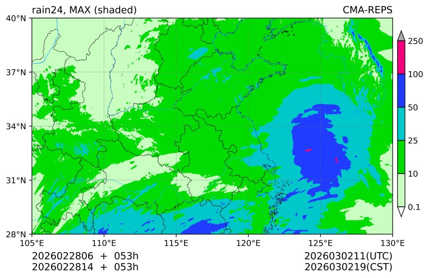 02/28 06时 +053小时