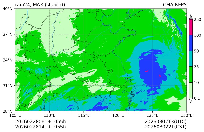 02/28 06时 +055小时