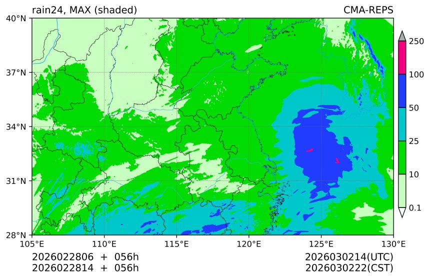02/28 06时 +056小时