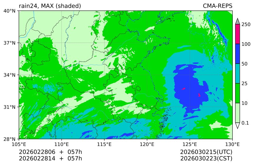 02/28 06时 +057小时