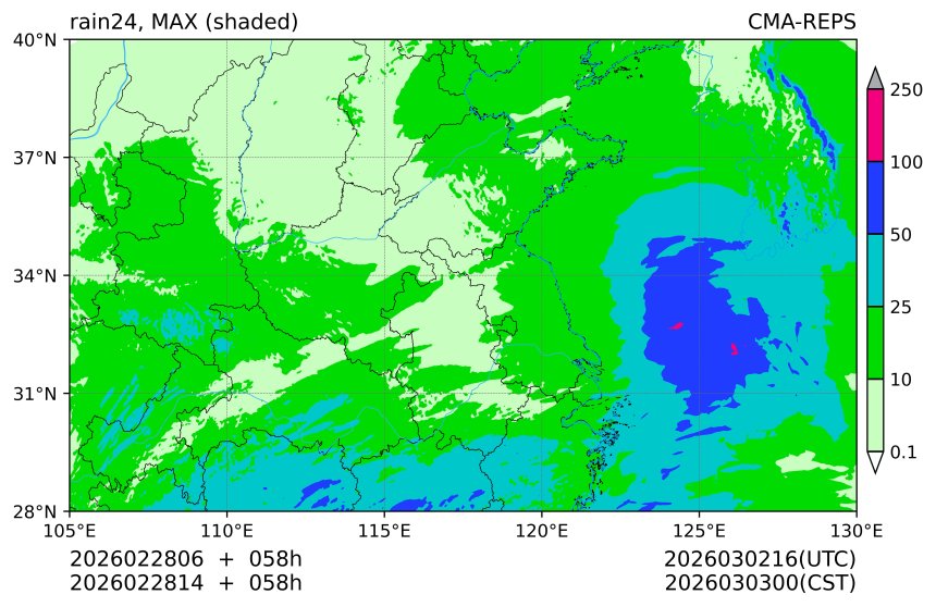 02/28 06时 +058小时