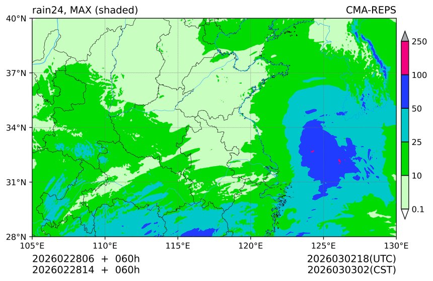 02/28 06时 +060小时