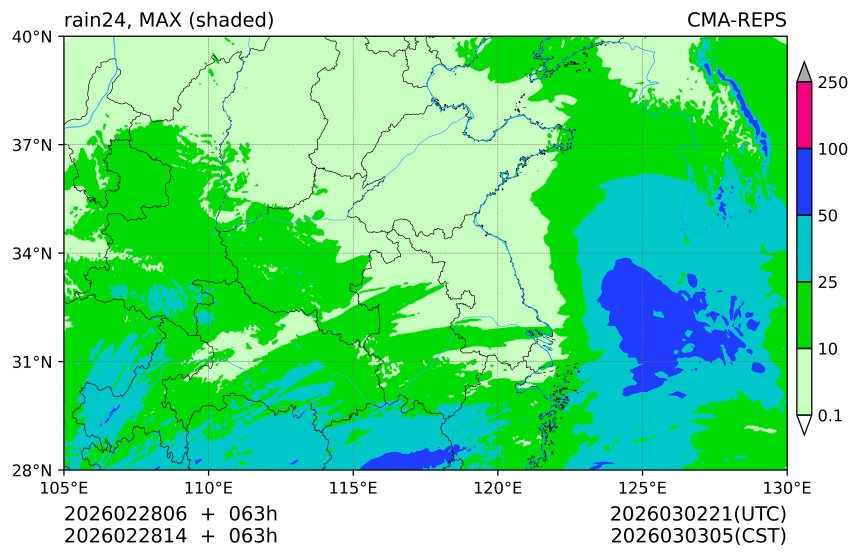 02/28 06时 +063小时