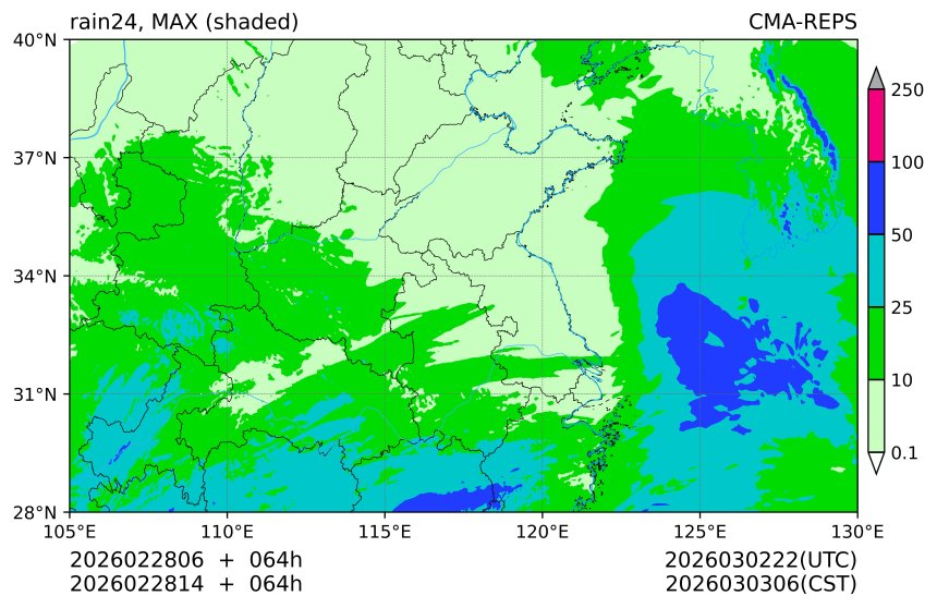 02/28 06时 +064小时