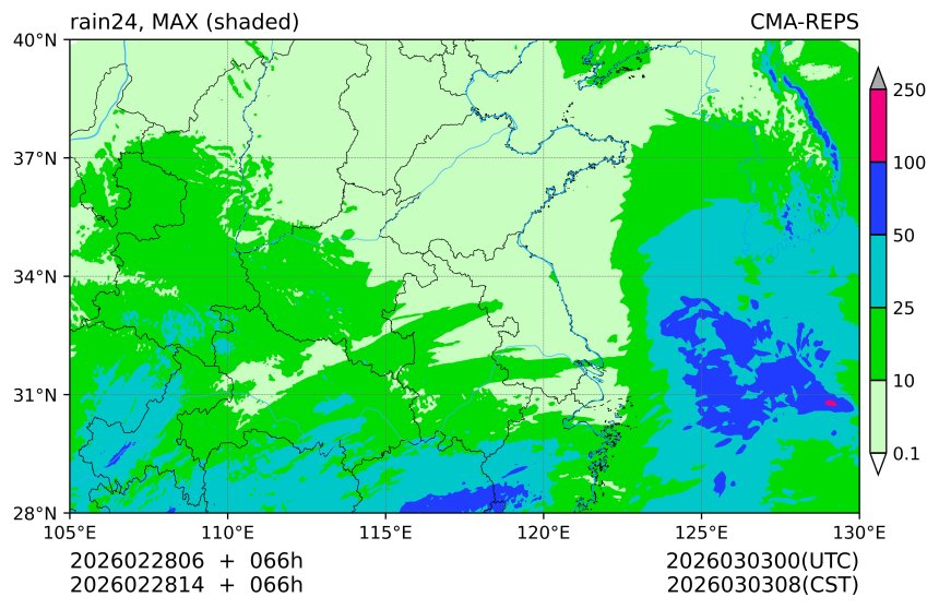 02/28 06时 +066小时
