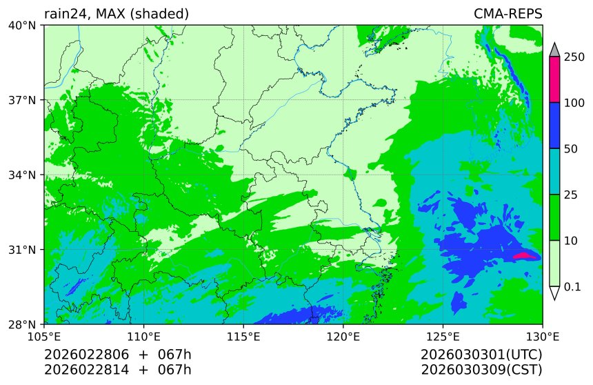 02/28 06时 +067小时