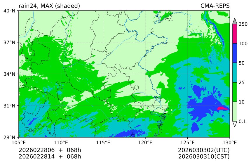 02/28 06时 +068小时