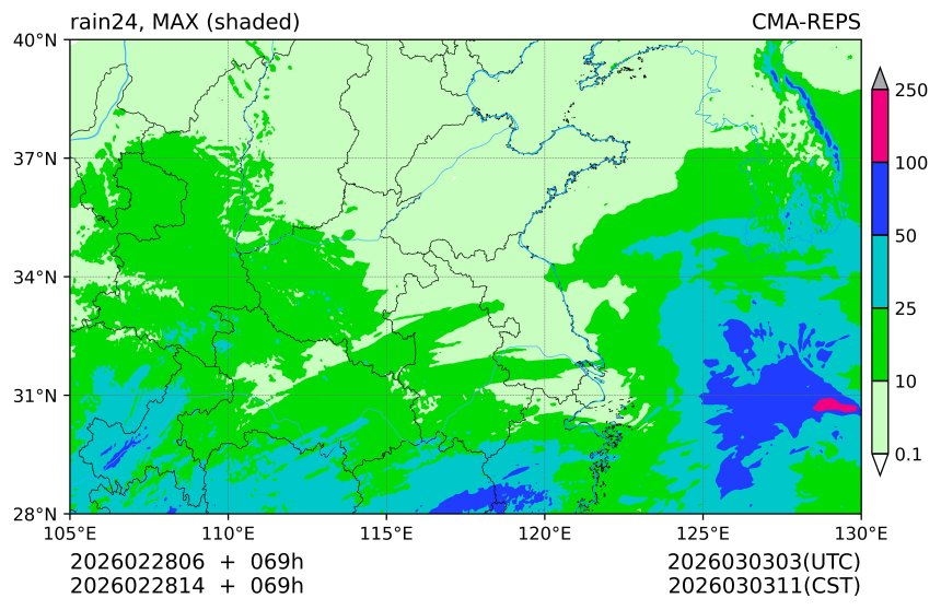 02/28 06时 +069小时