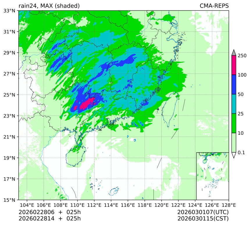 02/28 06时 +025小时