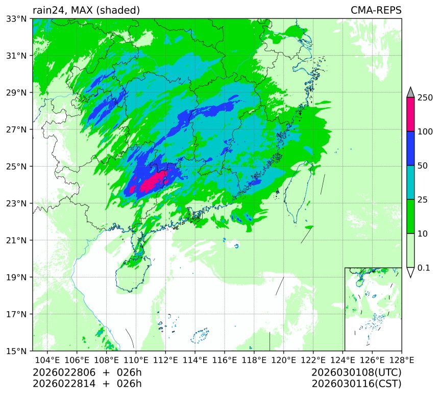 02/28 06时 +026小时