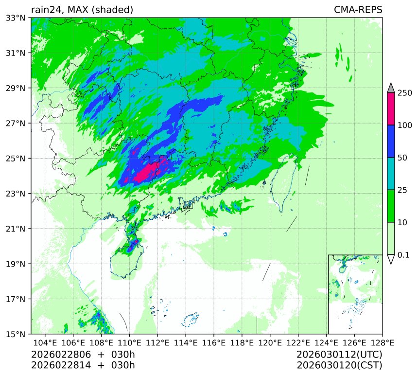 02/28 06时 +030小时