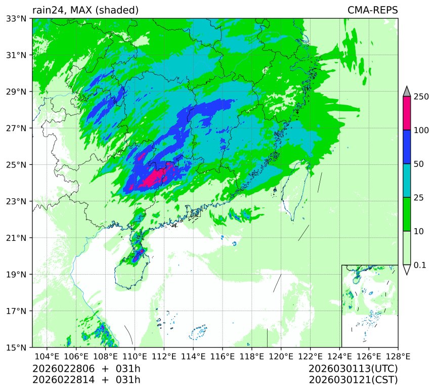 02/28 06时 +031小时