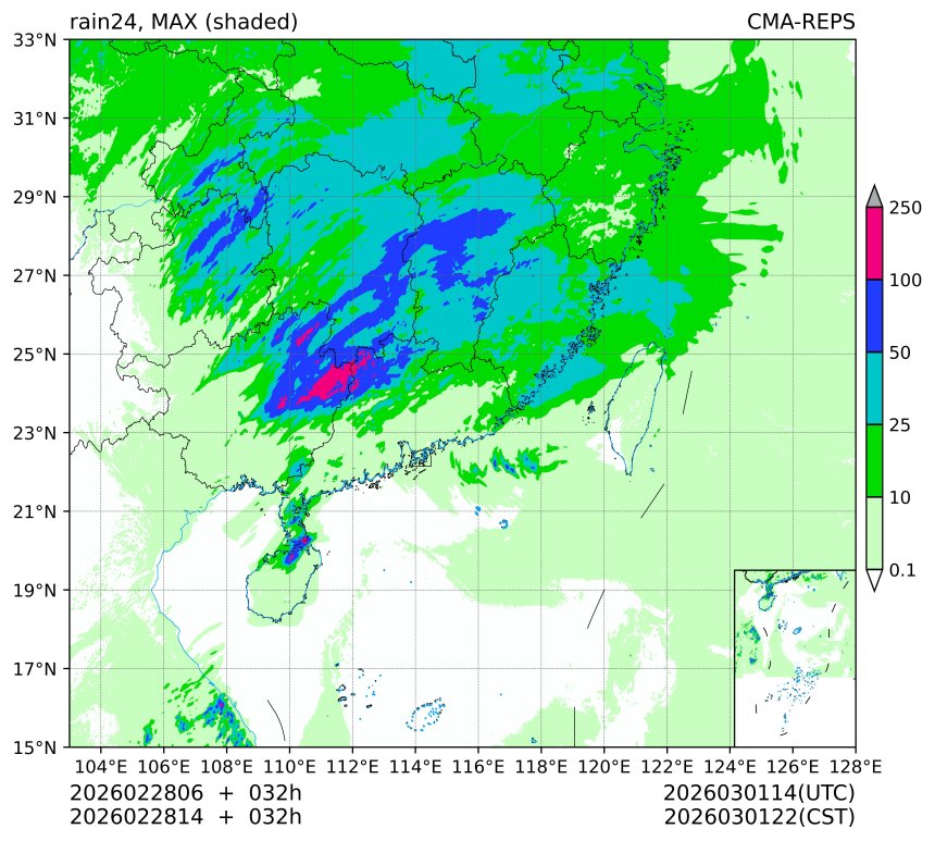 02/28 06时 +032小时