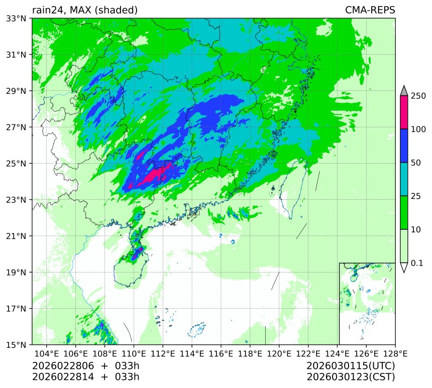 02/28 06时 +033小时