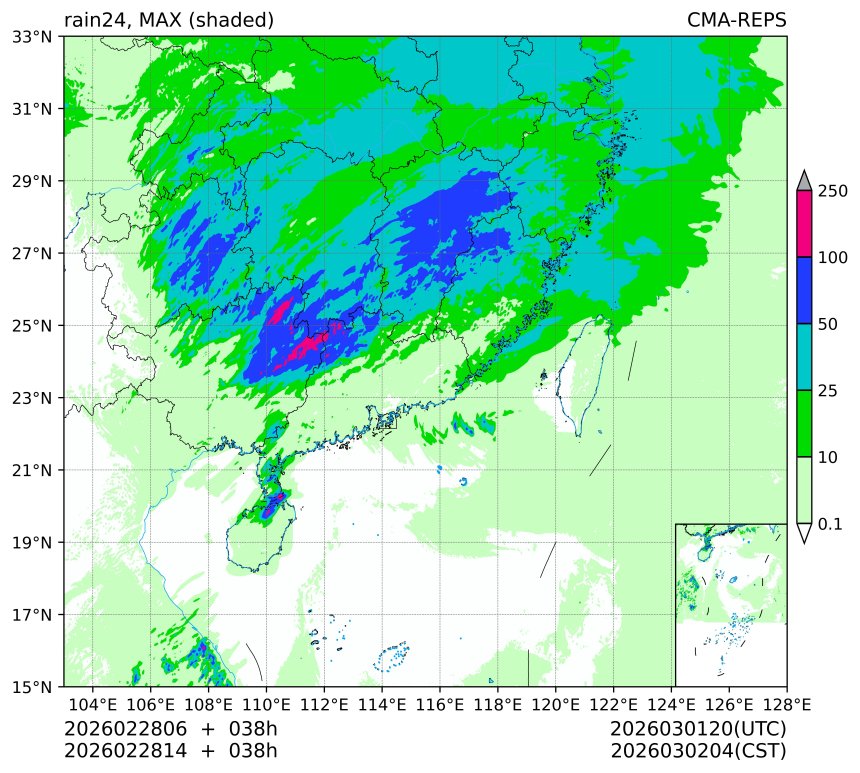 02/28 06时 +038小时