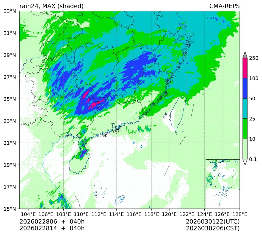 02/28 06时 +040小时