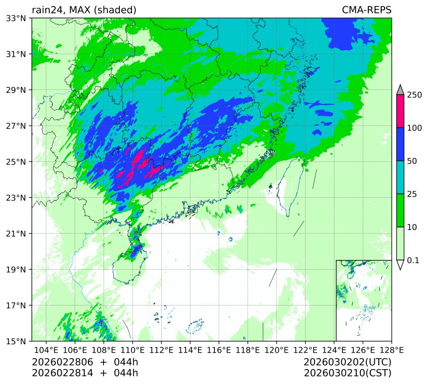 02/28 06时 +044小时