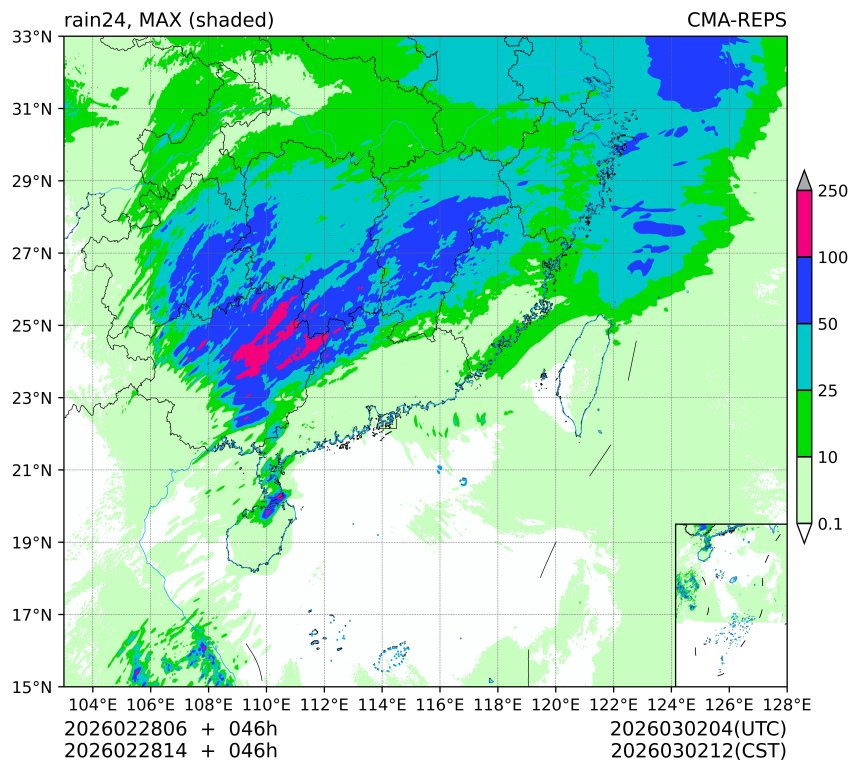 02/28 06时 +046小时