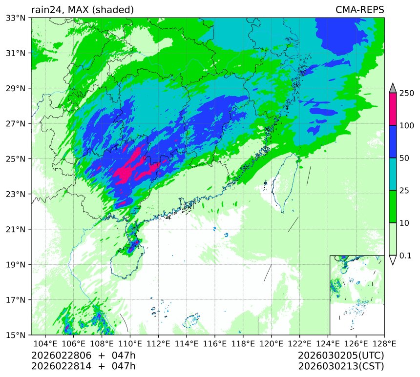 02/28 06时 +047小时