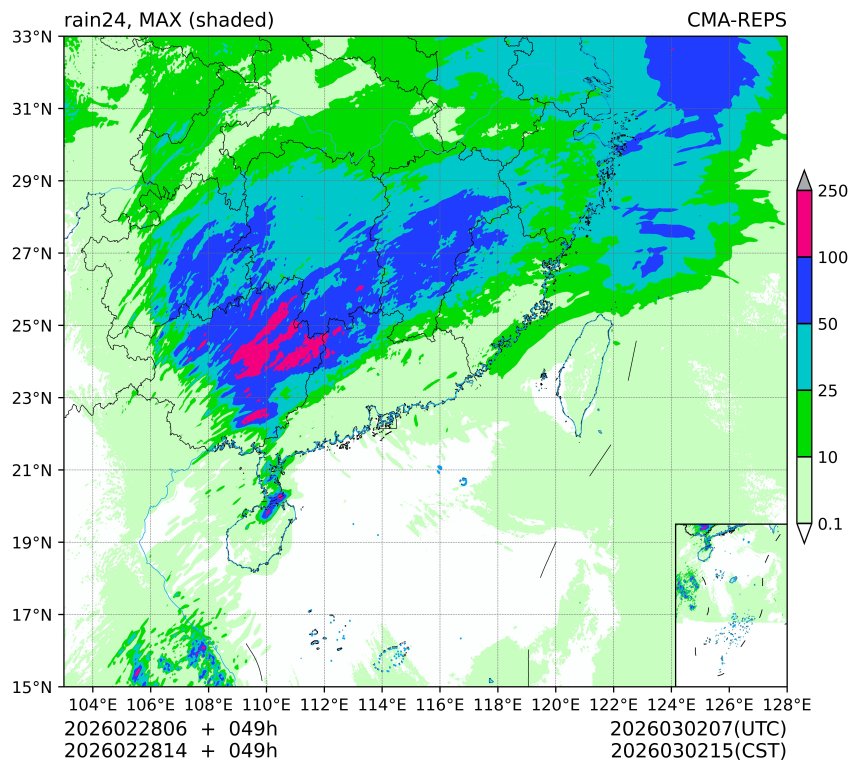 02/28 06时 +049小时