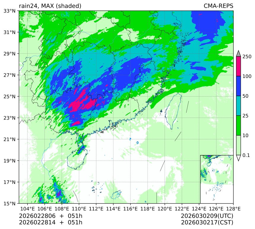 02/28 06时 +051小时