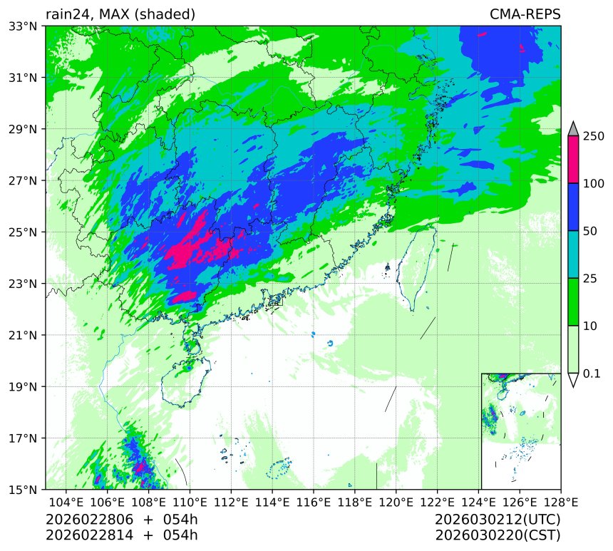 02/28 06时 +054小时