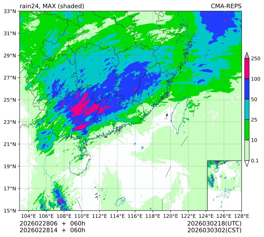 02/28 06时 +060小时