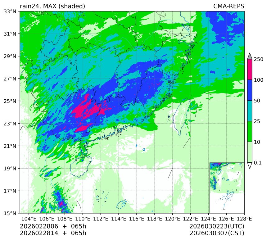 02/28 06时 +065小时