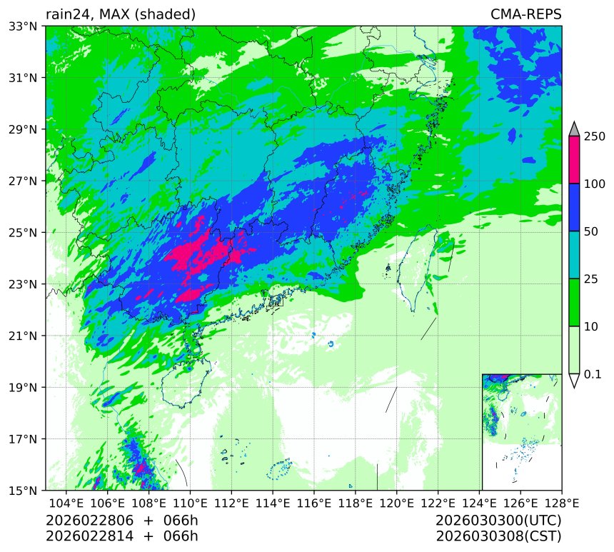 02/28 06时 +066小时