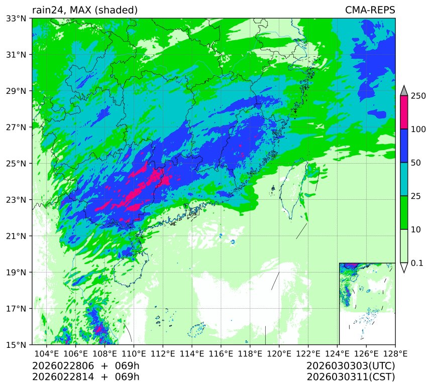 02/28 06时 +069小时