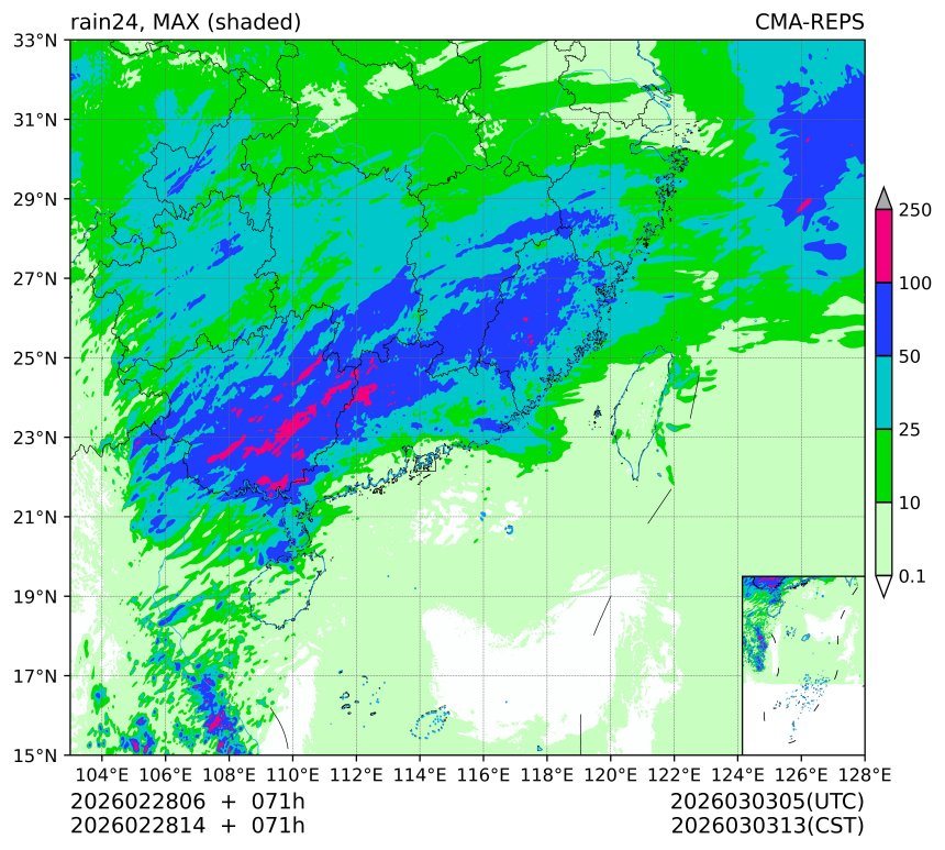 02/28 06时 +071小时