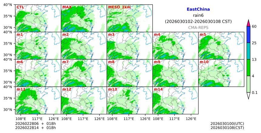 02/28 06时 +018小时