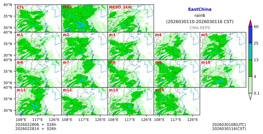 02/28 06时 +026小时