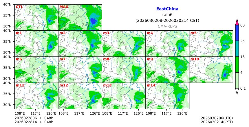 02/28 06时 +048小时