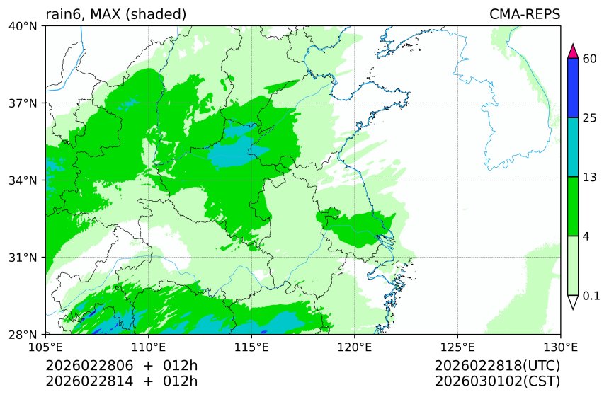 02/28 06时 +012小时