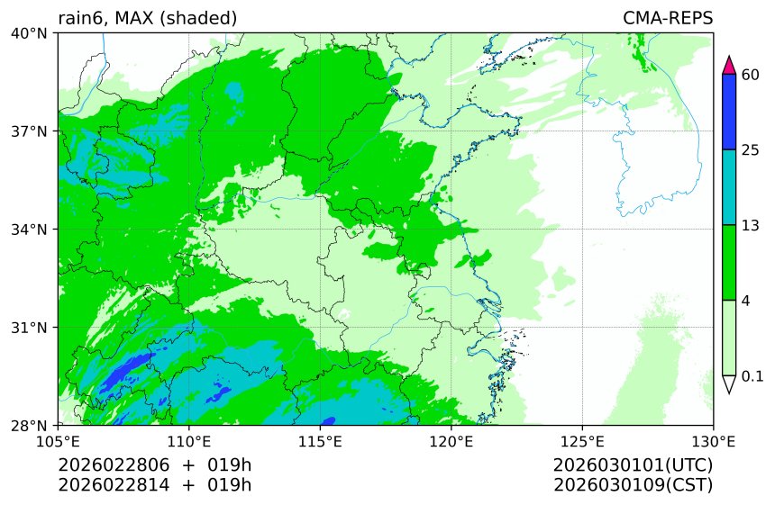 02/28 06时 +019小时
