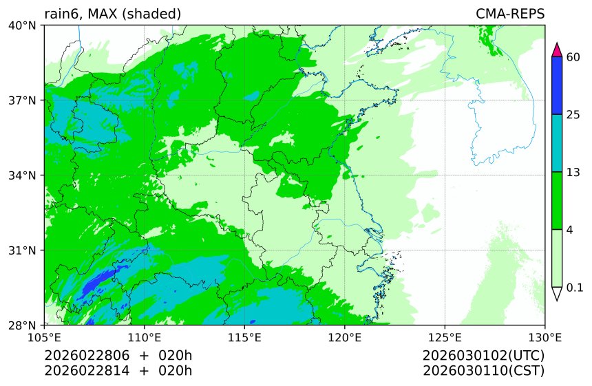 02/28 06时 +020小时